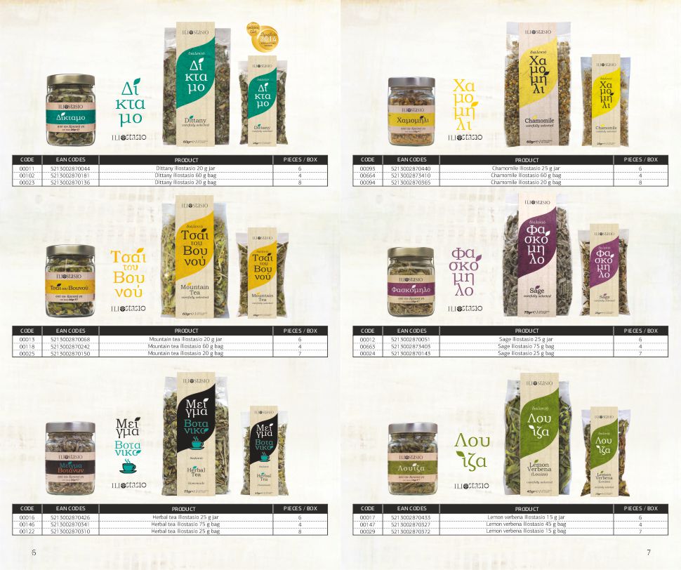 iliostasio cretan herbs catalog